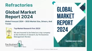 Refractories Market Growth Rate, Size, Share, Industry Analysis Report By 2033
