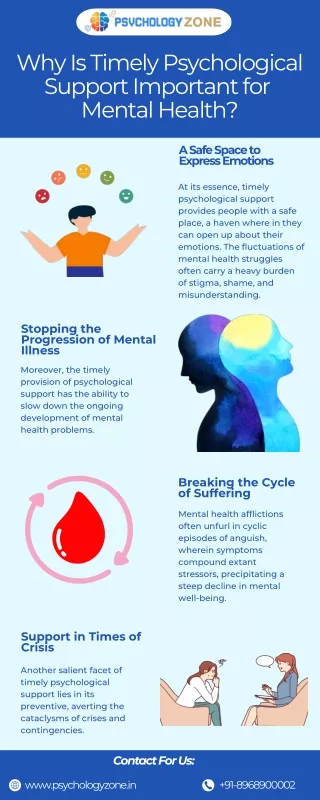 Why is timely psychologica support important for mental health