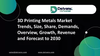 3D Printing Metals Market