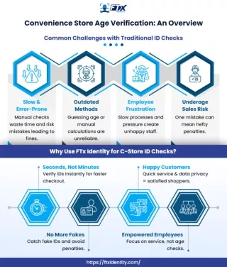 Convenience Store Age Verification