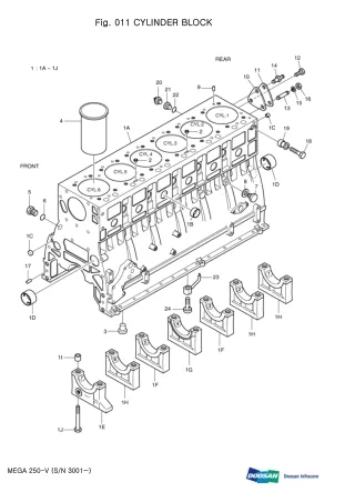 DAEWOO DOOSAN MEGA 250-V 250V WHEEL LOADER Parts Catalogue Manual (SN 3001-)