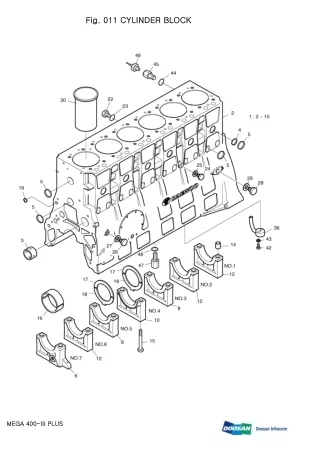 DAEWOO DOOSAN MEGA 400-Ⅲ PLUS WHEELED LOADER Parts Catalogue Manual