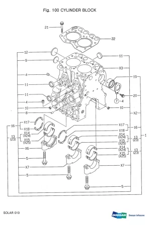 DAEWOO DOOSAN SOLAR 010 MINI CRAWLER EXCAVATOR Parts Catalogue Manual