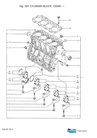 DAEWOO DOOSAN SOLAR 75-V (DIEU EXP) MINI CRAWLER EXCAVATOR Parts Catalogue Manual