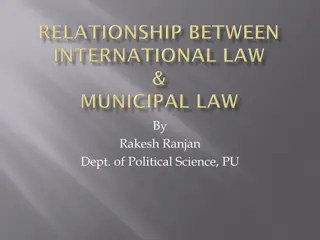 1. Understanding International Law vs. Municipal Law
2. International Law governs relations between states globally, whi