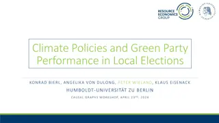 Local Climate Policies and Green Party Influence in German Municipalities