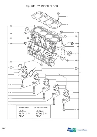 DOOSAN E80 COMPACT EXCAVATOR Parts Catalogue Manual