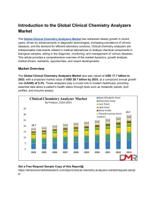 Introduction to the Global Clinical Chemistry Analyzers Market