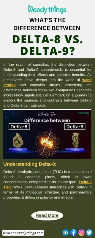 What’s The Difference between Delta-8 vs. Delta-9?