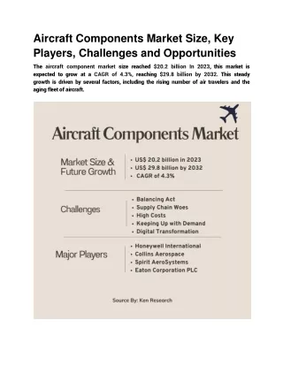 Aircraft Components Market Size, Key Players, Challenges and Opportunities