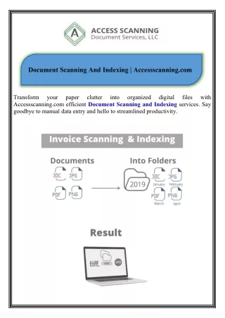 Document Scanning And Indexing Accessscanning.com