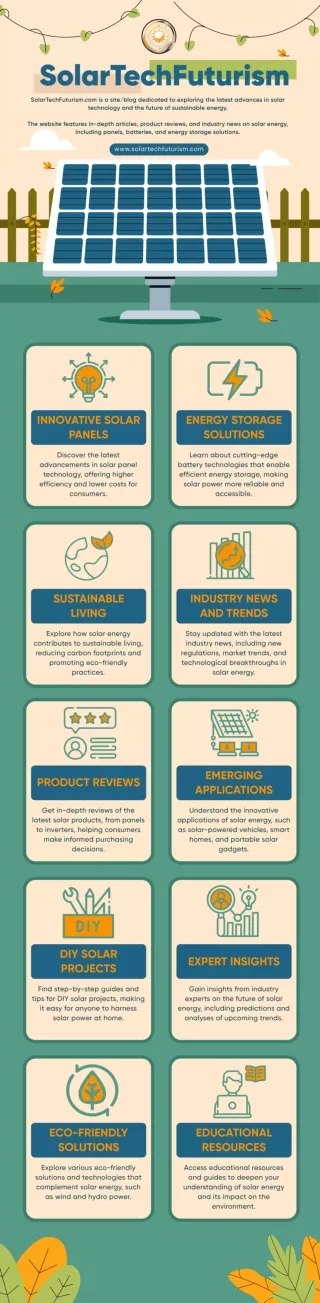Exploring the Future of Solar Energy with SolarTechFuturism