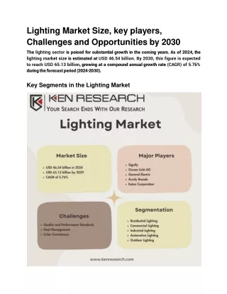 Lighting Market Size, key players, Challenges and Opportunities by 2030