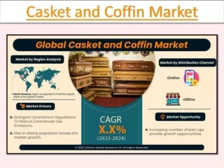 Casket and Coffin Market