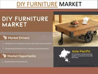 DIY Furniture Market