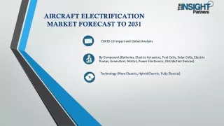 Aircraft Electrification Market Growth, Trends - 2031