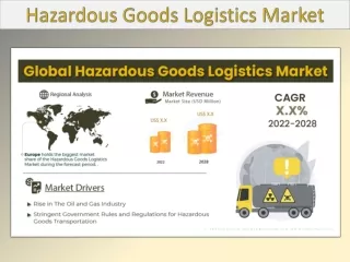 Hazardous Goods Logistics Market