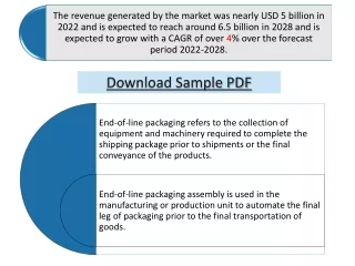 End-of-line Packaging Market