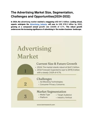 The Advertising Market Size, Segmentation, Challenges and Opportunities(2024-2032)