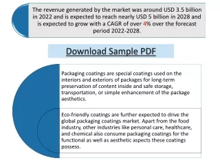 Packaging Coatings Market