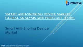 Smart Anti-Snoring Device Market Demand, Overview, Shares 2024-2031