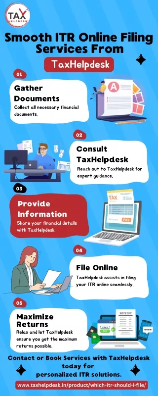 Smooth ITR Online Filing Services From TaxHelpdesk