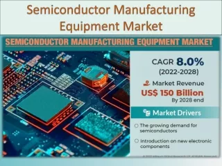 Semiconductor Manufacturing Equipment Market