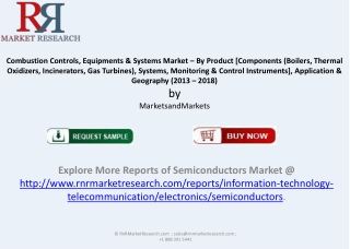 Global Combustion Controls, Systems and Equipments Market