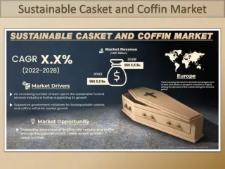 Sustainable Casket and Coffin Market