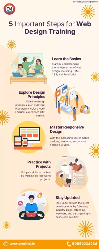 Important steps for web design training