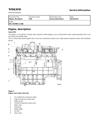 Volvo EC290B LC (EC290BLC) Excavator Service Repair Manual Instant Download