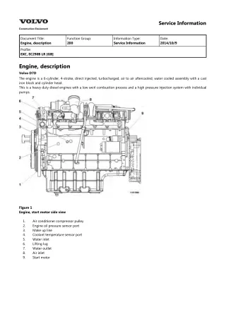 Volvo EC290B LR (EC290BLR) Excavator Service Repair Manual Instant Download