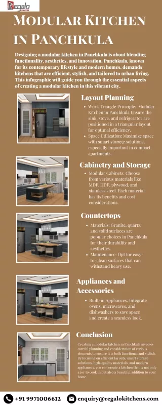 Modular Kitchen in Panchkula