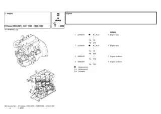 McCormick CX Series (2001-2007) - CX01-CX02 - CX50, CX60 Tractor Service Repair Manual