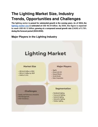 The Lighting Market Size, Industry Trends, Opportunities and Challenges