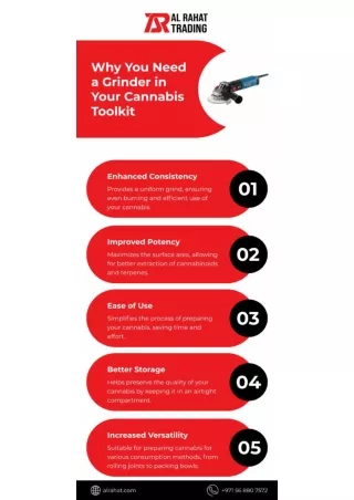 Why You Need a Grinder in Your Cannabis Toolkit