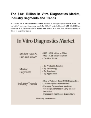 The 131 Billion In Vitro Diagnostics Market Industry Segments, Trends, and Regional Insights