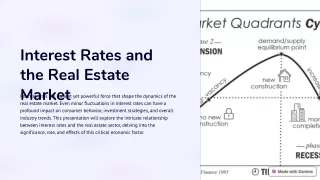 Interest-Rates-and-the-Real-Estate-Market