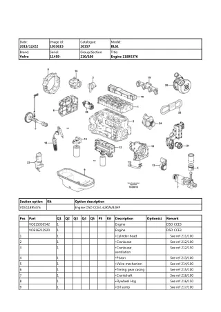 Volvo BL61 Backhoe Loader Parts Catalogue Manual (SN 11459 and up)