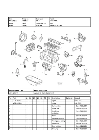 Volvo BL61 PLUS Backhoe Loader Parts Catalogue Manual (SN 10287 and up)