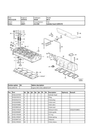 Volvo BL71 Backhoe Loader Parts Catalogue Manual (SN 16827 and up)