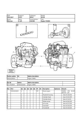 Volvo EC150 AKERMAN Excavator Parts Catalogue Manual (SN 1-129)