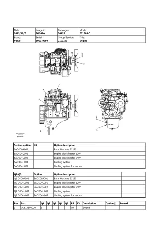 Volvo EC150 Excavator Parts Catalogue Manual (SN3001  and up)