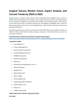 Surgical Sutures Market Future Aspect Analysis and Current Trends by 2024 to 2033