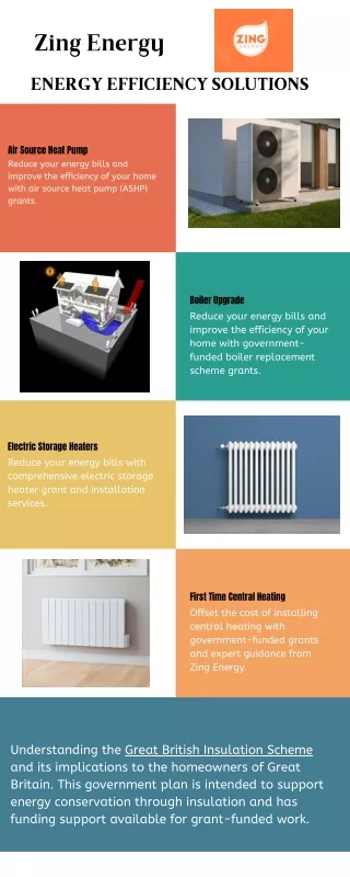 Understanding the Great British Insulation Scheme