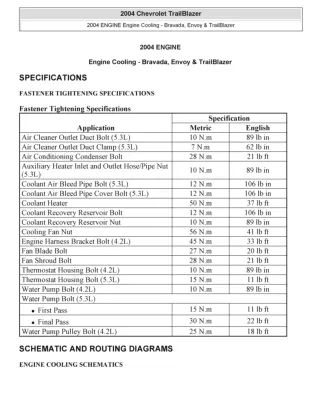 2002 GMC ENVOY Service Repair Manual