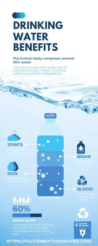 Blue Creative Drinking Water Benefits Healthy Infographic (1)