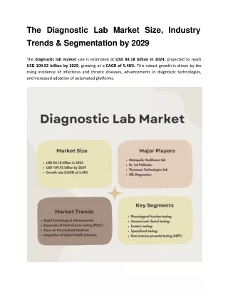 The Diagnostic Lab Market Size, Industry Trends & Segmentation by 2029