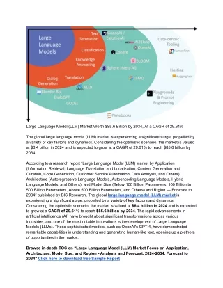 Large Language Model (LLM) Market Worth $85.6 Billion by 2034, At a CAGR of 29.61%