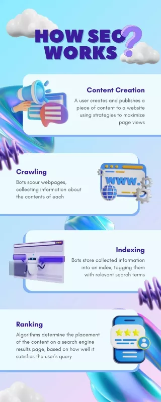 Elevate Your Local Presence with UpInFifty's Premier Local SEO Solutions